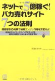 SEOの勉強を始めましたアイキャッチ